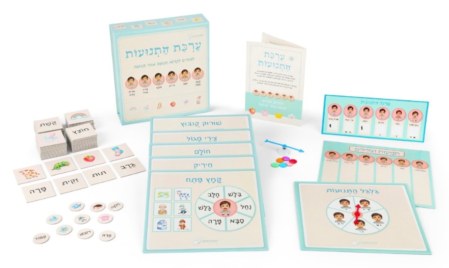 המחשת צילום של ערכת התנועות